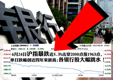 “钱荒”持续发酵 银行流动性管理短板凸显