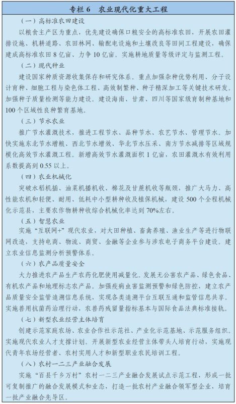 񾭼úᷢչʮ滮Ҫȫ