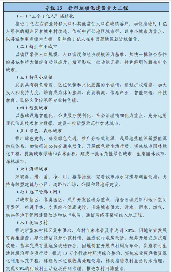 񾭼úᷢչʮ滮Ҫȫ