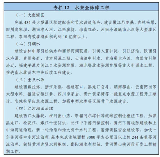 񾭼úᷢչʮ滮Ҫȫ
