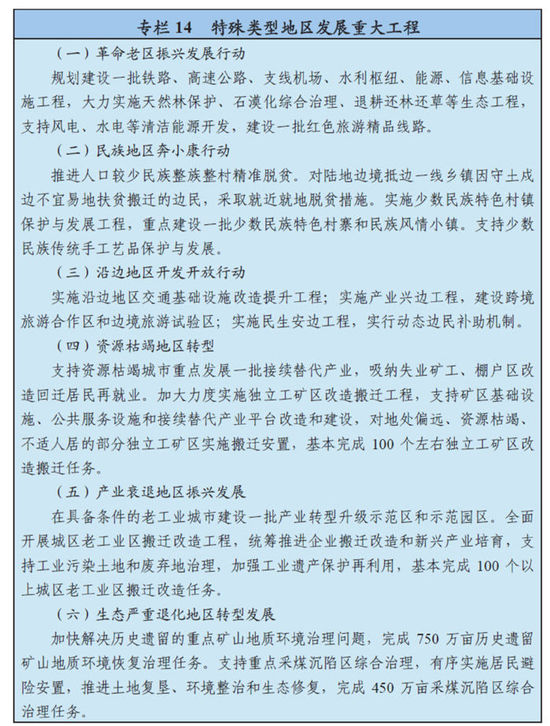񾭼úᷢչʮ滮Ҫȫ