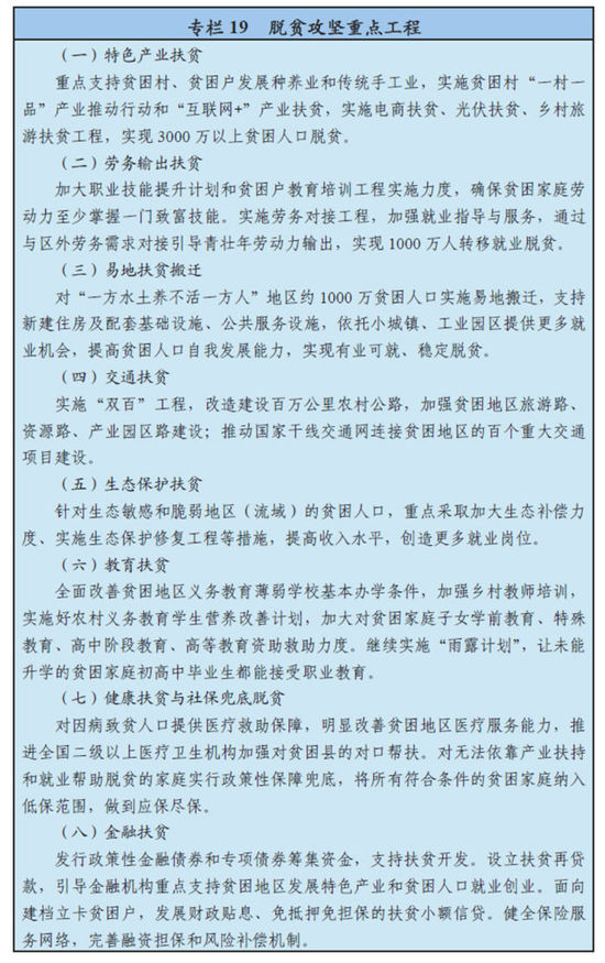 񾭼úᷢչʮ滮Ҫȫ