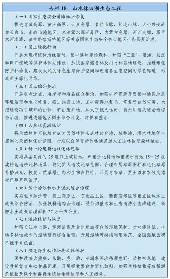 񾭼úᷢչʮ滮Ҫȫ