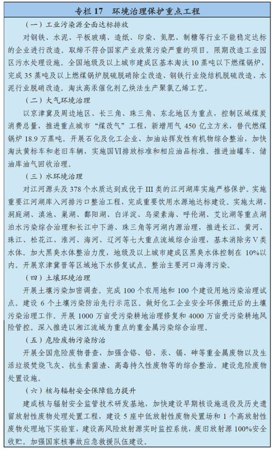 񾭼úᷢչʮ滮Ҫȫ