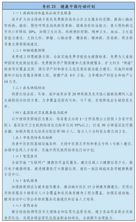񾭼úᷢչʮ滮Ҫȫ