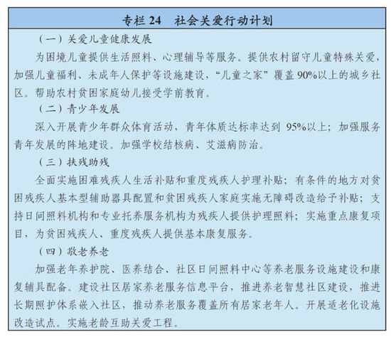 񾭼úᷢչʮ滮Ҫȫ