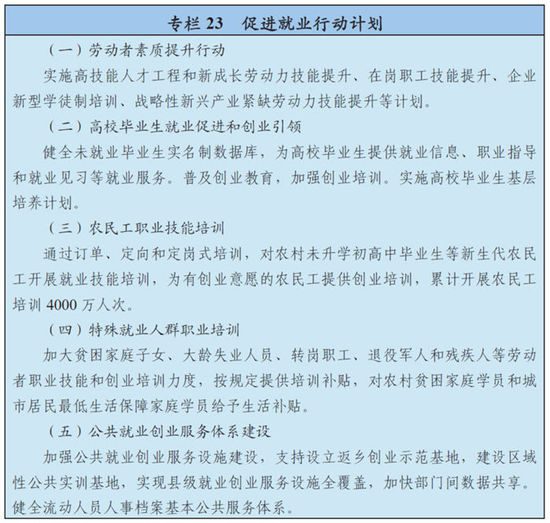 񾭼úᷢչʮ滮Ҫȫ