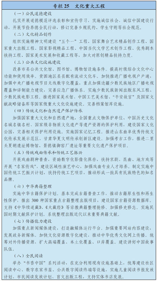 񾭼úᷢչʮ滮Ҫȫ